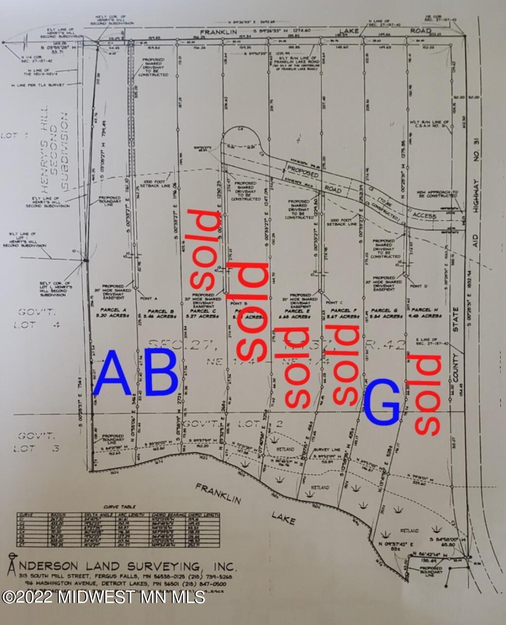 LOT MAP