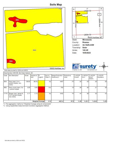 Soils_Map.jpg