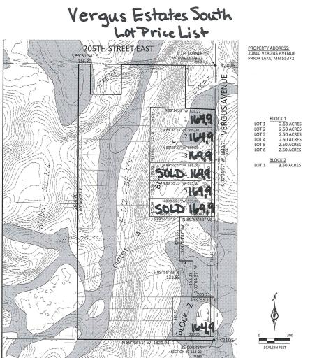 Concept Plan - Lot Price List