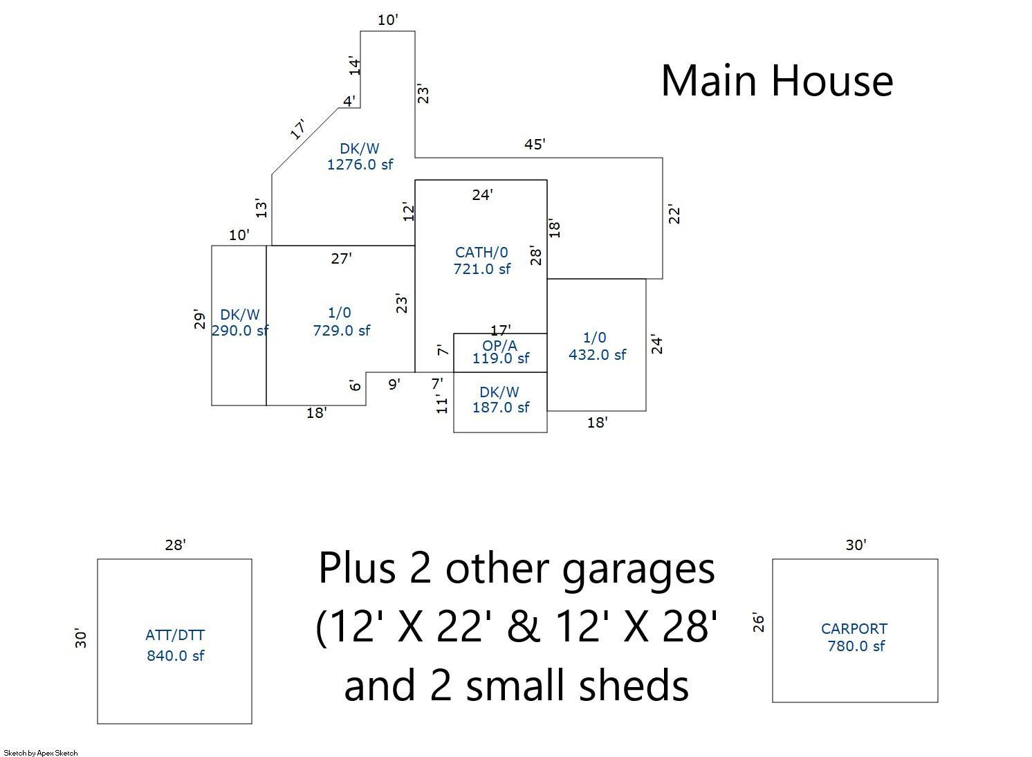 Birch Acres Main House Dimensions from County.jpg