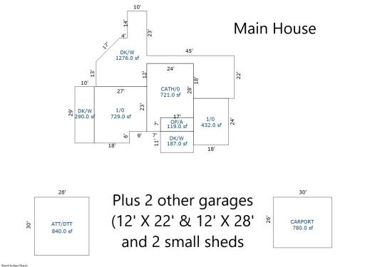 Birch Acres Main House Dimensions from County.jpg