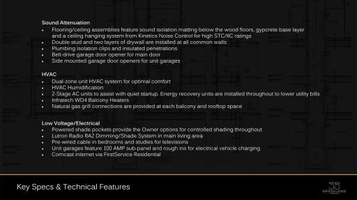 35 Groveland Terrace - Key Building Features