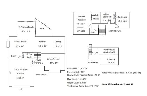 5440 Ridgewood Cove, Mound, MN 55364