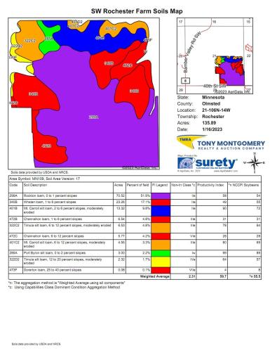 TBD 40th Street SW, Rochester, MN 55902