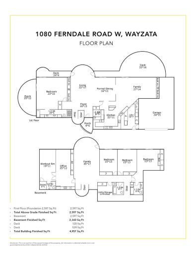 1080 Ferndale Road W, Wayzata, MN 55391