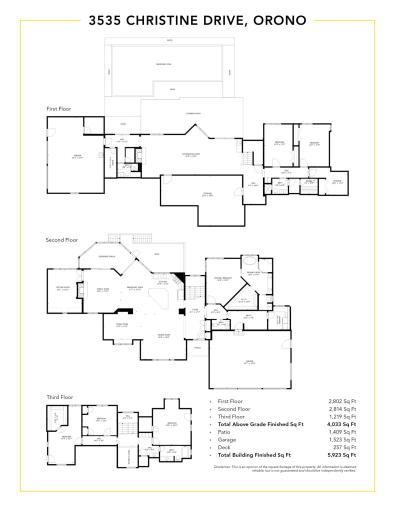 3535 Christine Drive, Maple Plain, MN 55359