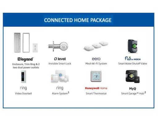 Connected Home Package