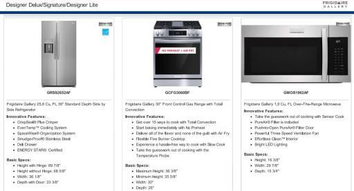 Frigidaire Gallery Appliances.