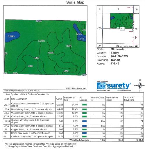 XXX Co Rd 4, Winthrop, MN 55396