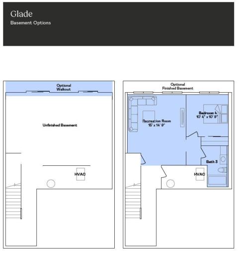 Glade basement floor plan. This home will have an unfinished lookout basement and it is 830 square feet.