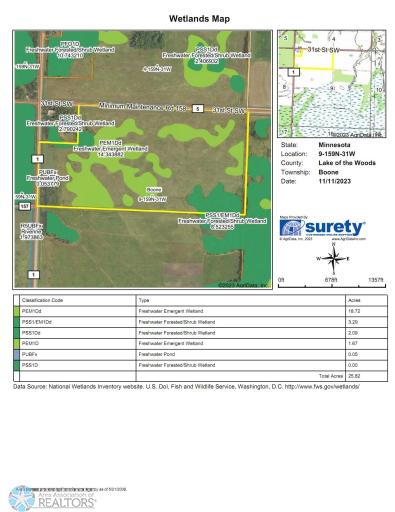 Photo for --- Rural, Baudette, MN 56623 - Listing #6459186 --- Rural, Baudette, MN 56623