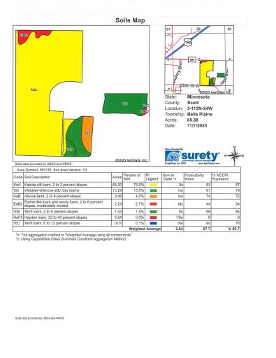 XXX 230th Street W, Belle Plaine, MN 56011