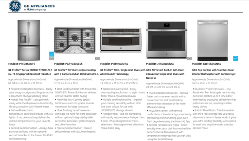 Gourmet kitchen - GE Profile appliances included