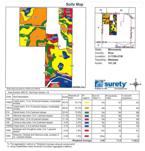 XXX Co Rd 86, Webster, MN 55088