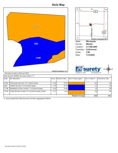 XXX 215th St., Dassel, MN 55325