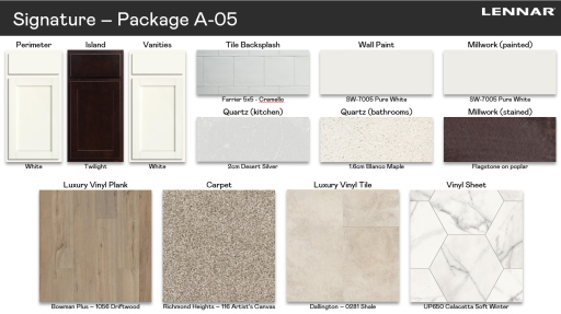 Actual home's interior package.