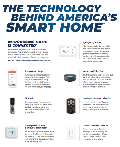 Smart Home technology included in every home!