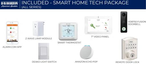 Smart Home Package included with every home!