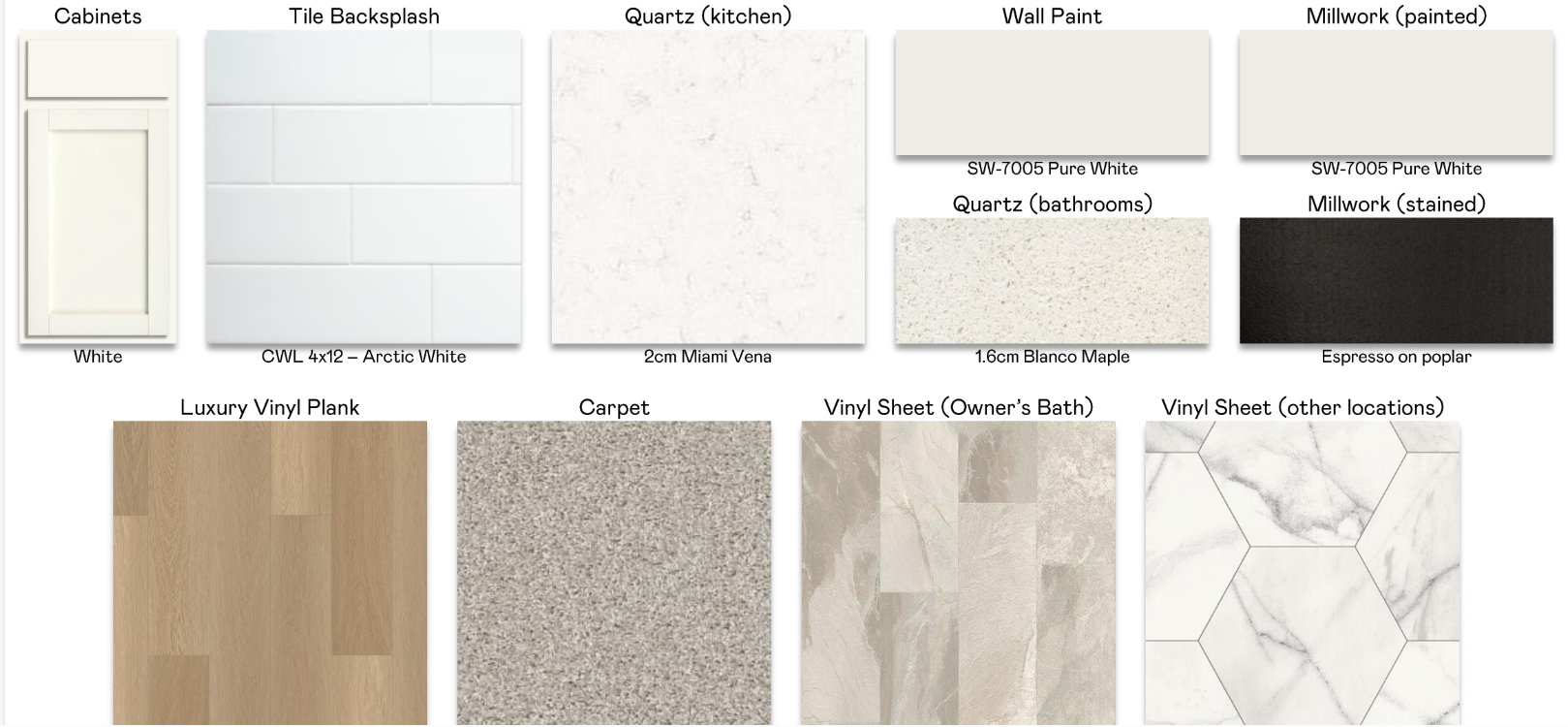 Actual homes interior color package