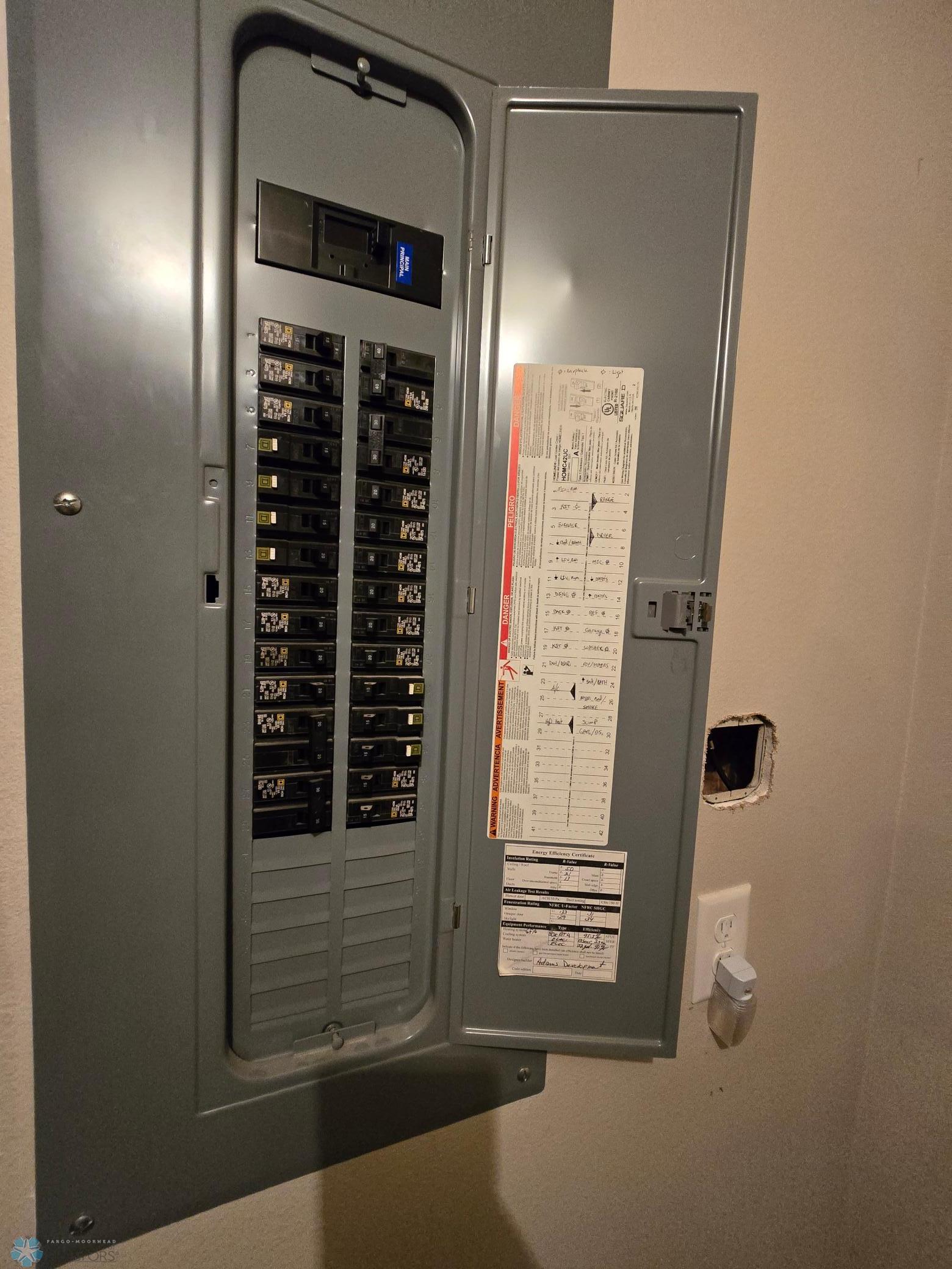 Electrical panel 200amp