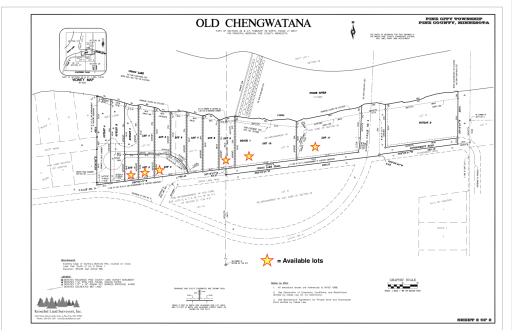 xxx Scott Drive, Pine City, MN 55063