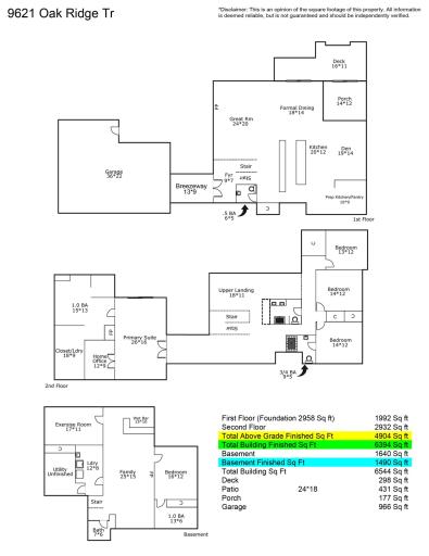 9621 Oak Ridge Trail, Minnetonka, MN 55305