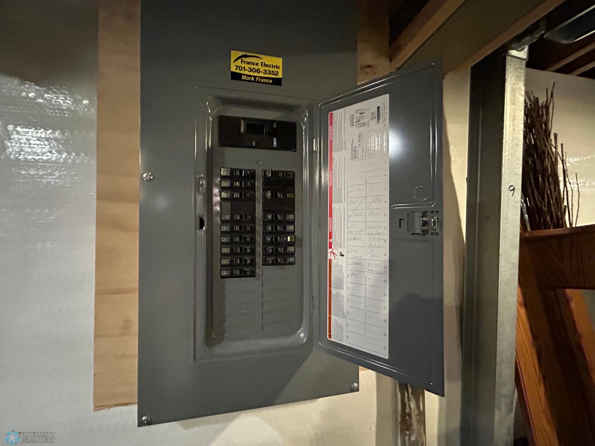 Electrical panel