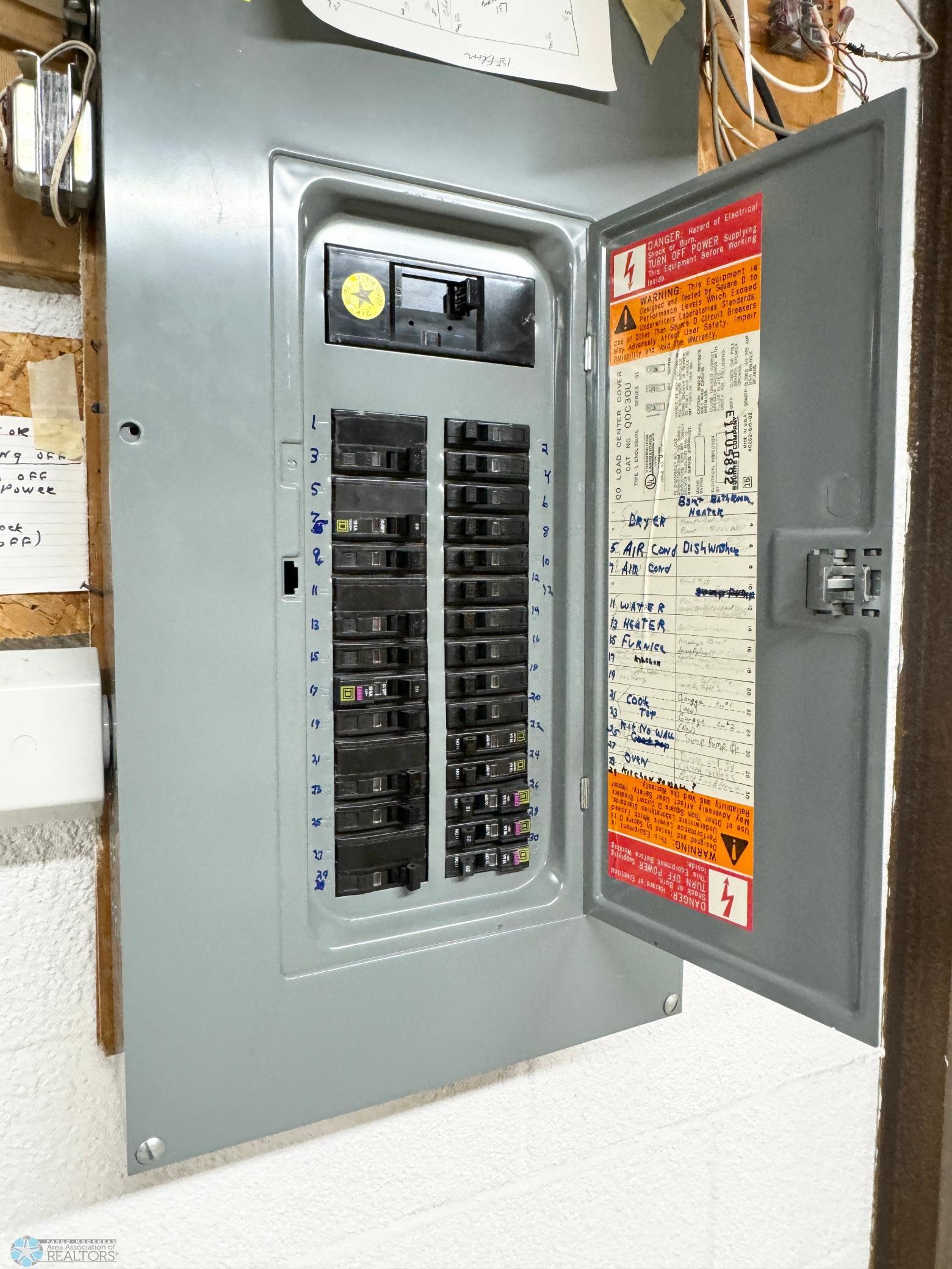 Electrical Panel