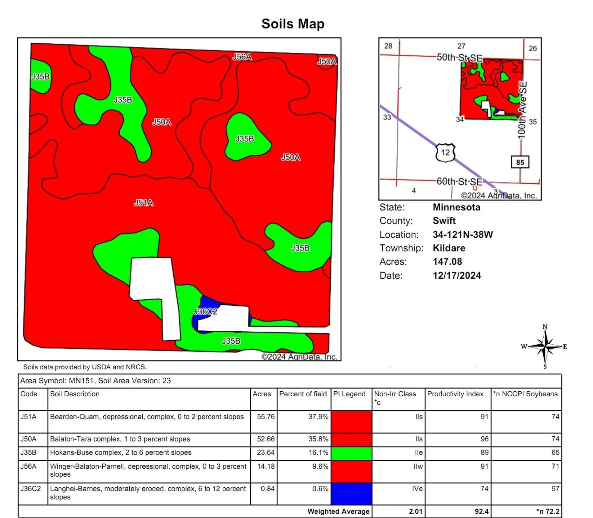 Lot 2 Soils