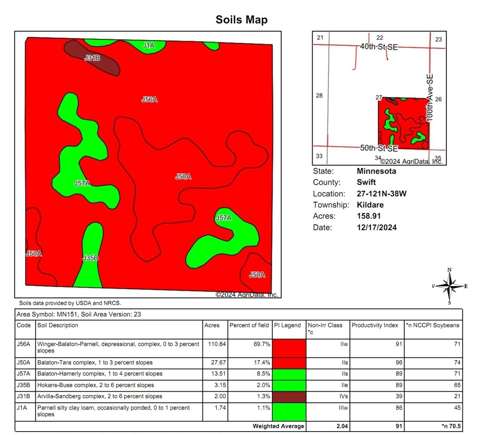 Lot 1 soils