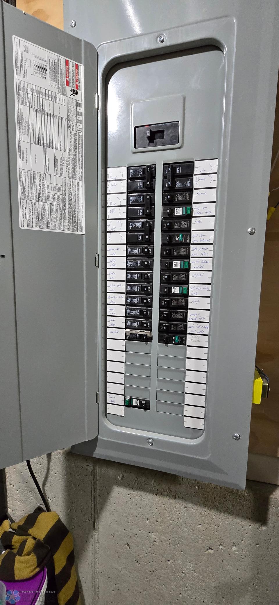 Electric panel