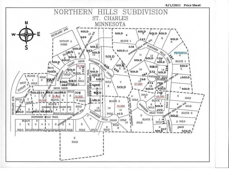 NH Pricing map 8.30.21
