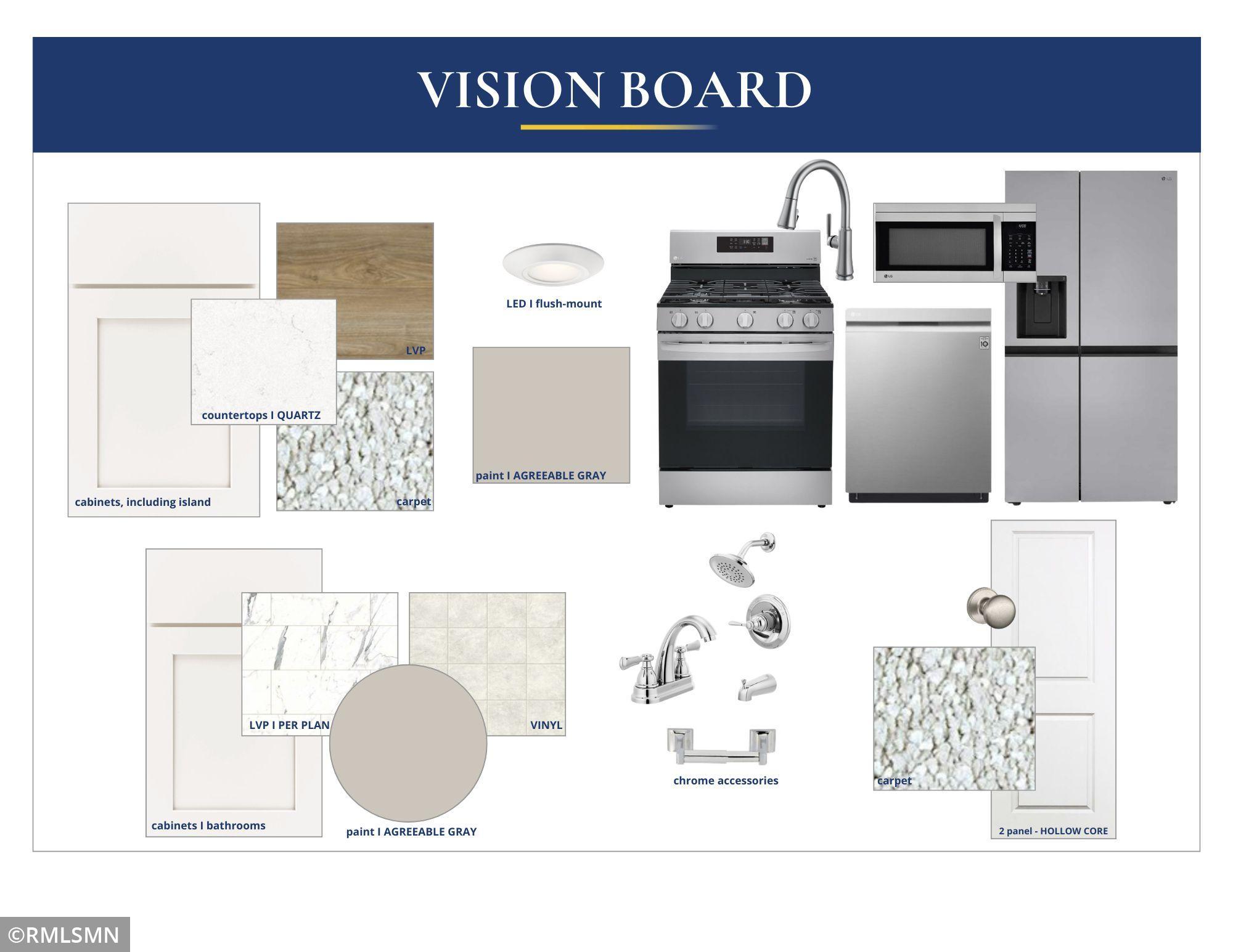 MLS VISION BOARD - BRONZE 3.18.25 .jpg