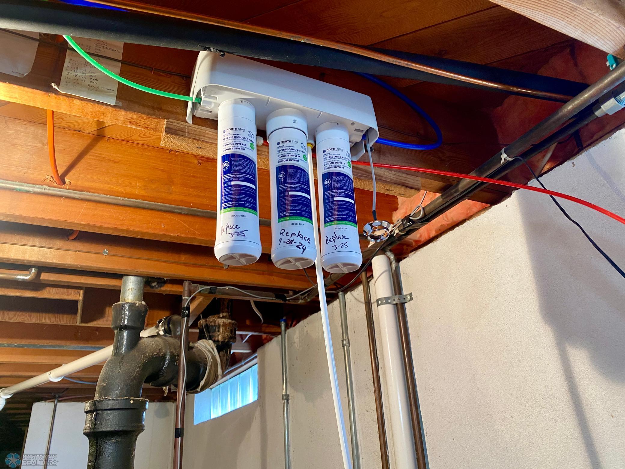 reverse osmosis