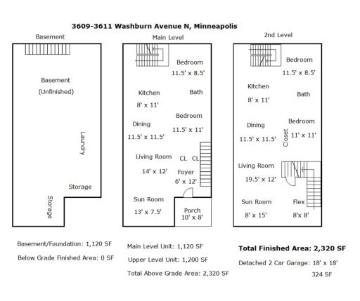 Floor Plan - 3609-3611 Washburn Ave N, Mpls