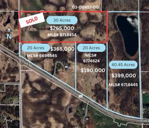 100 Stark Road, Harris, MN 55032