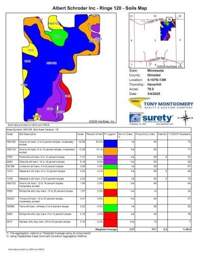 Albert_Schroder_Inc___Ringe_120___Soils_Map (1).jpg