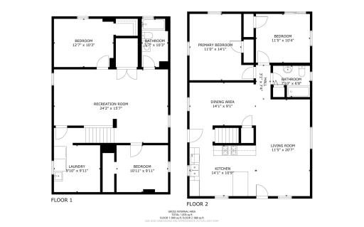 627 Cheryl Street NE, Fridley, MN 55432