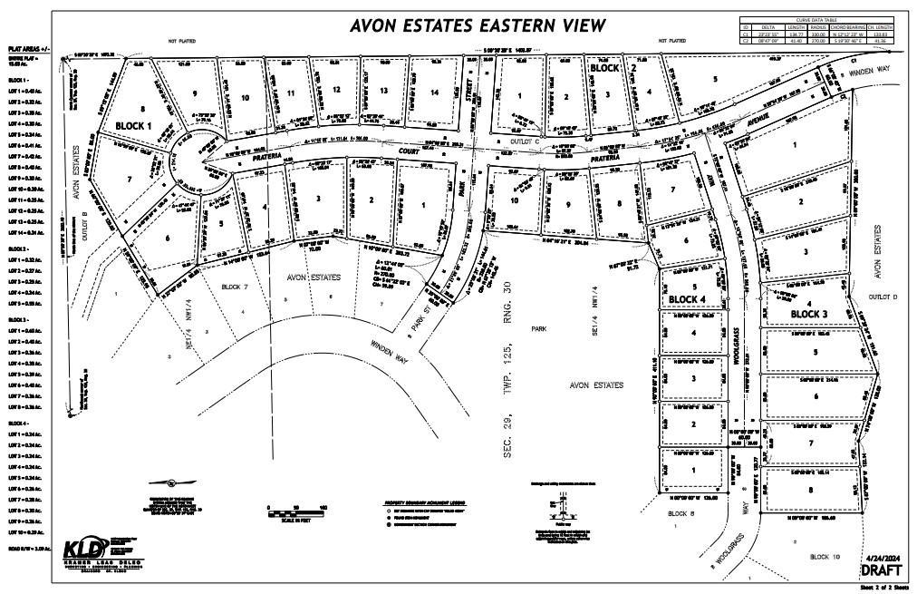 Avon Estates Eastern View - Plat.jpg
