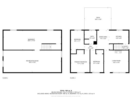 4116 13th Avenue NW, Rochester, MN 55901