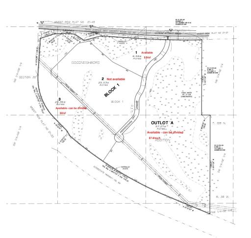 TBD 34th Avenue W, Alexandria, MN 56308