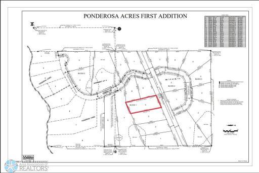 (Lot 4) TBD County Rd 4, Waubun, MN 56589