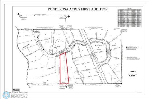 (Lot 8) TBD Ponderosa Lane, Waubun, MN 56589