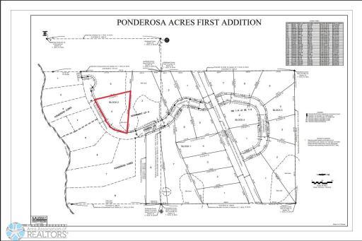 (Lot 4) TBD Waterfront Lane, Waubun, MN 56589