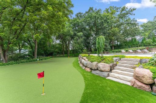 5808 Louis Avenue, Minnetonka, MN 55345