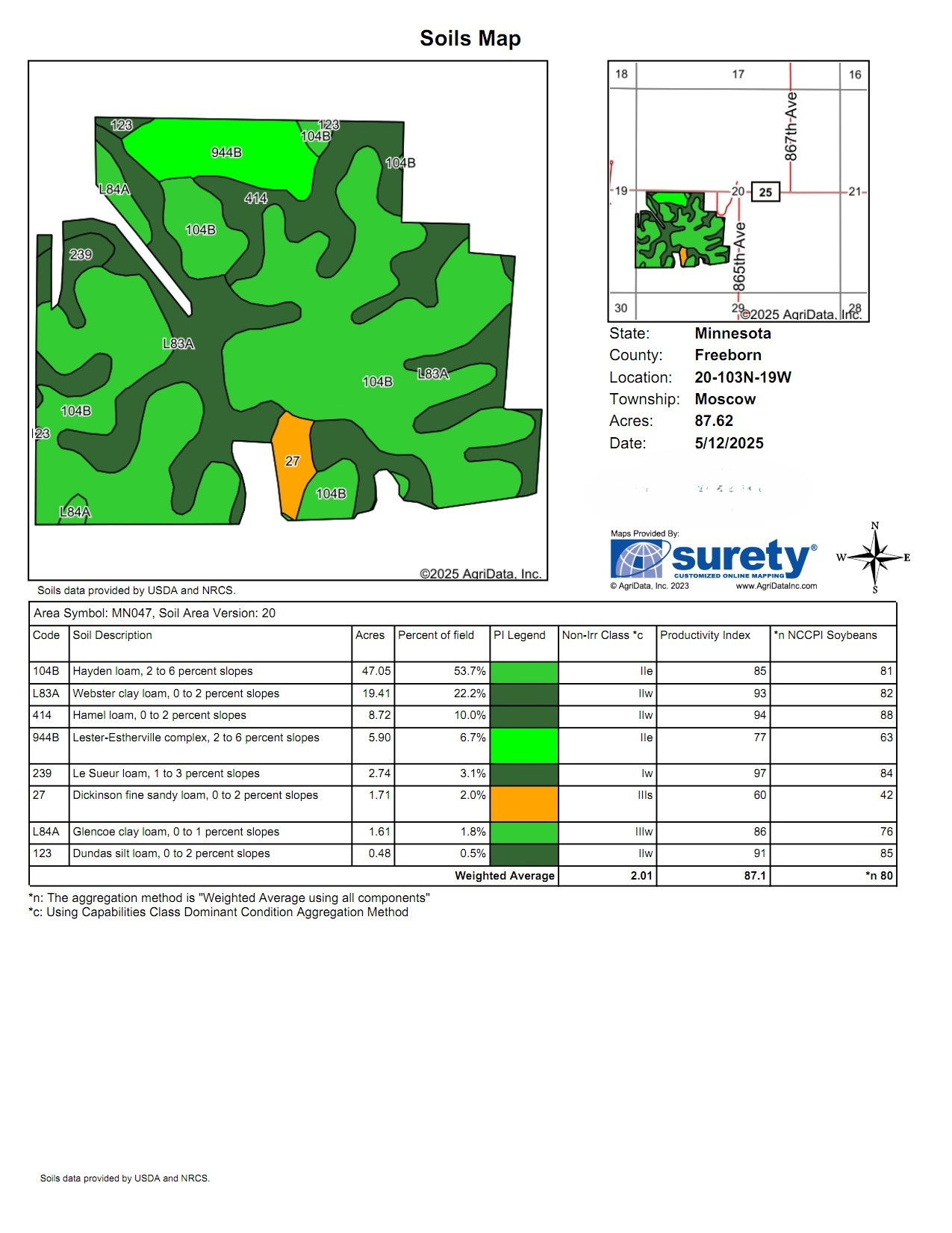 Soils Map.png