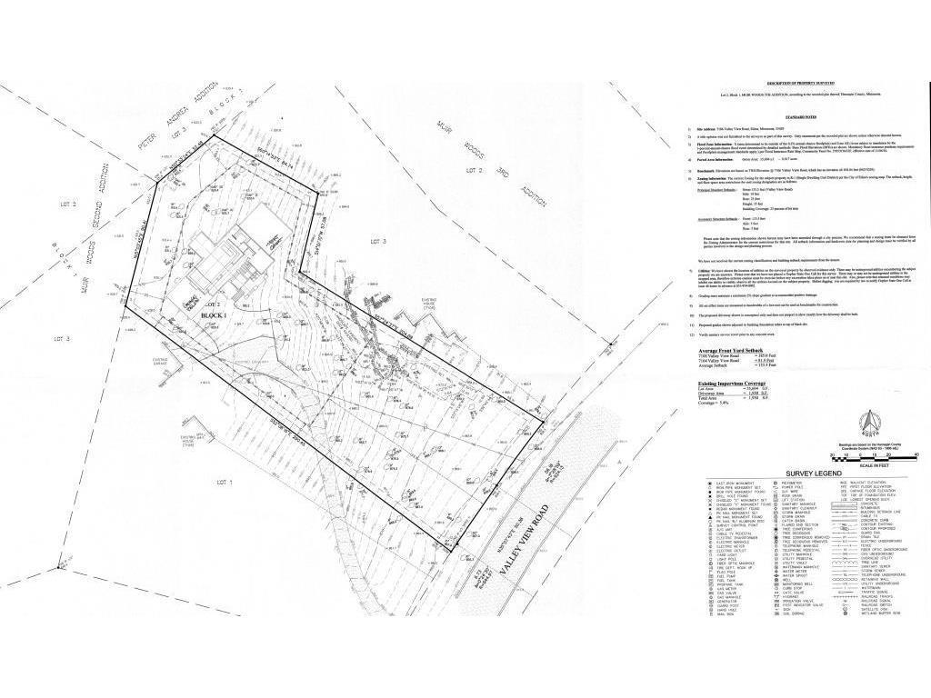 Survey and Home Placement Proposal