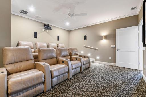 8 seat theater room comes complete with seating.