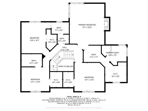 160 River Bluff Place NW, Rochester, MN 55901