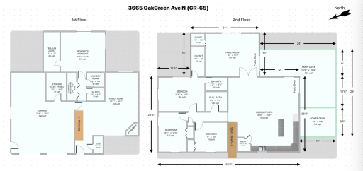 3665 Oakgreen Avenue N, Stillwater, MN 55082